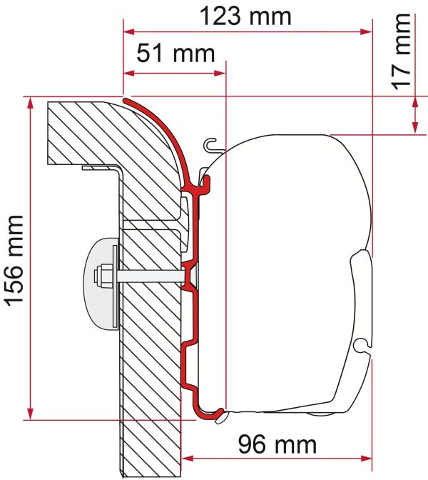 Adapter Bürstner Mode